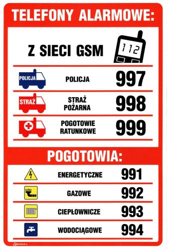 tel alarmowe.jpg